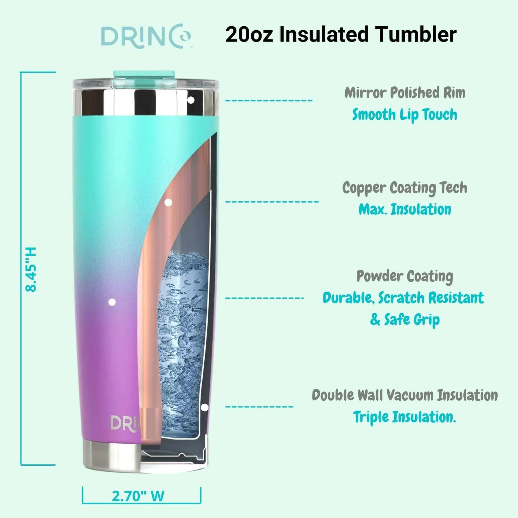 DRINCO® 20oz Insulated Tumbler Spill Proof Lid 2 Straws(Ombre Teal)