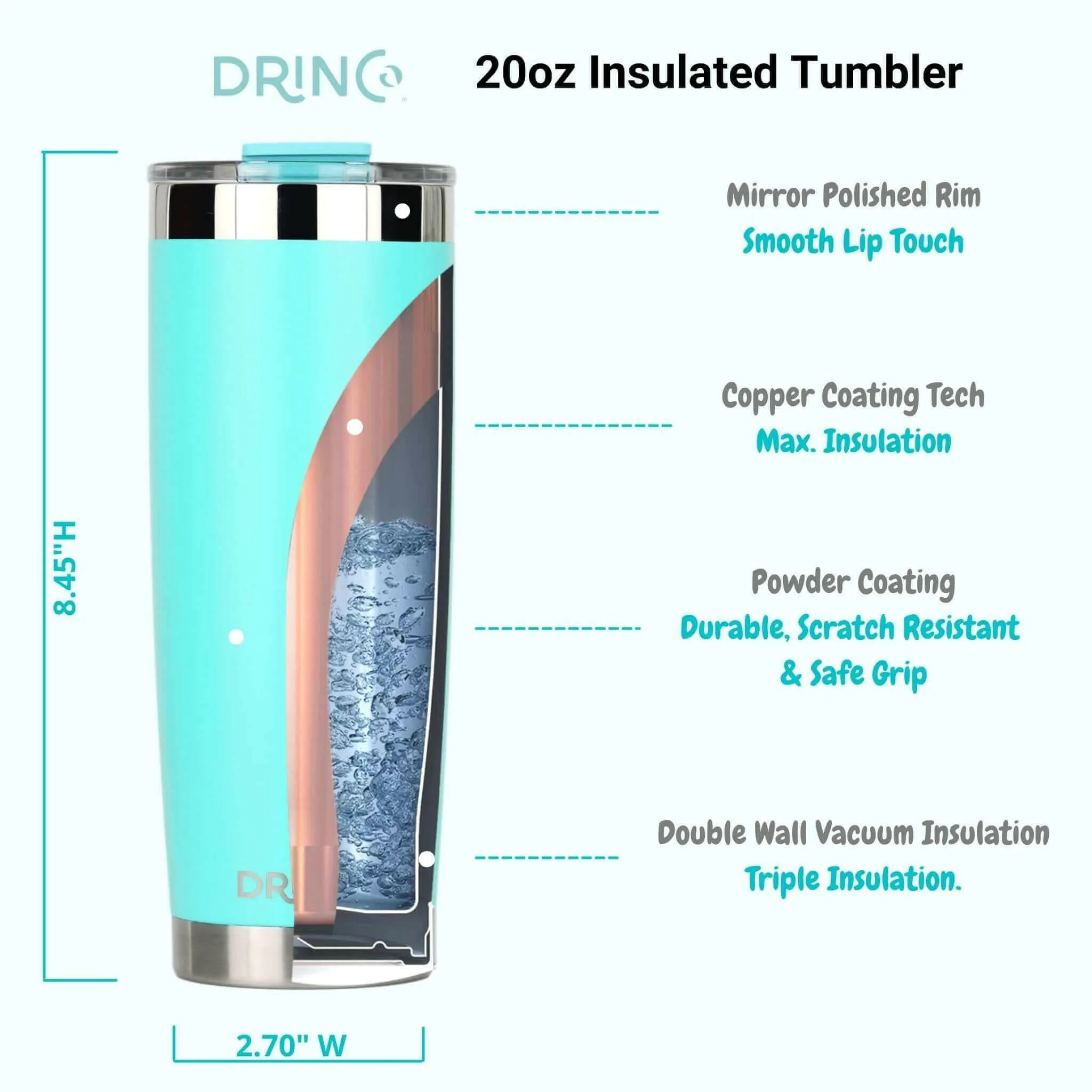 DRINCO® Tumbler: 20oz Insulated Tumbler with Spill-Proof Lid and 2 Straws(Teal)