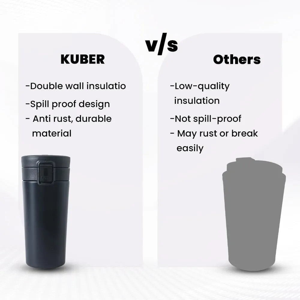 Kuber industries Stainless Steel Insulated Coffee Tumbler with Sipper Lid 380 ML-Pack of 2 (Black)