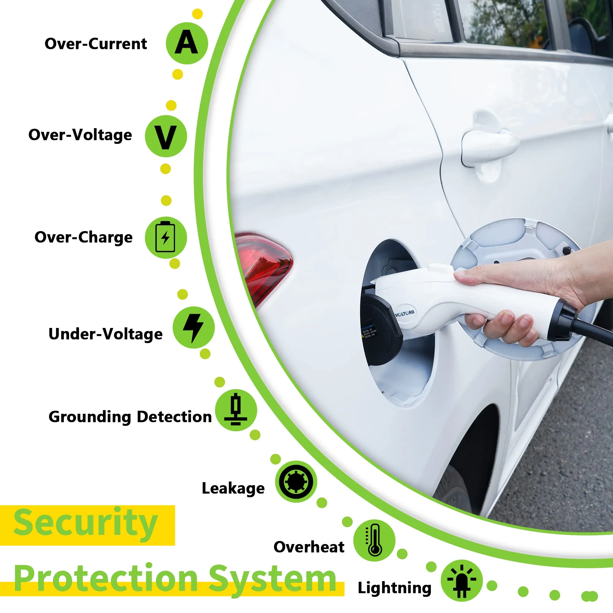 Portable EV Electric Vehicle Charger Plug-in.